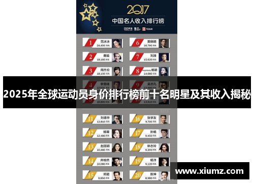 2025年全球运动员身价排行榜前十名明星及其收入揭秘