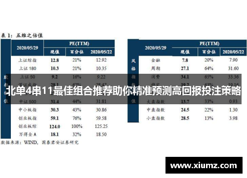 北单4串11最佳组合推荐助你精准预测高回报投注策略
