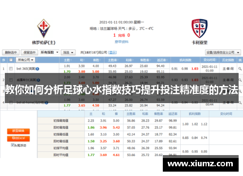 教你如何分析足球心水指数技巧提升投注精准度的方法
