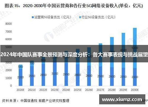 2024年中国队赛事全景预测与深度分析：各大赛事表现与挑战展望