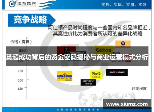 英超成功背后的资金密码揭秘与商业运营模式分析