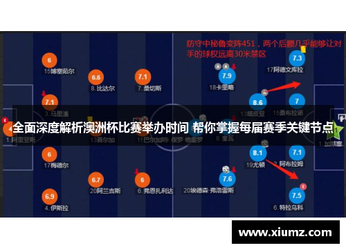 全面深度解析澳洲杯比赛举办时间 帮你掌握每届赛季关键节点 全面深度解析澳洲杯比赛举办时间 帮你掌握每届赛季关键节点