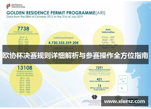 欧协杯决赛规则详细解析与参赛操作全方位指南