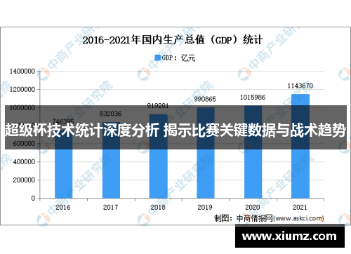 超级杯技术统计深度分析 揭示比赛关键数据与战术趋势