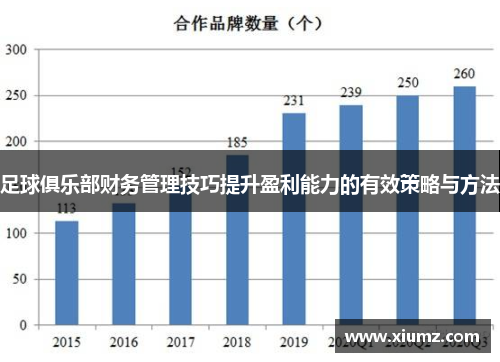 足球俱乐部财务管理技巧提升盈利能力的有效策略与方法